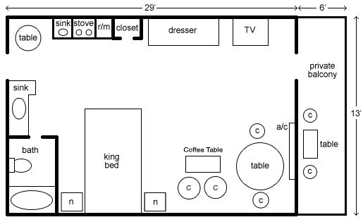 room layout